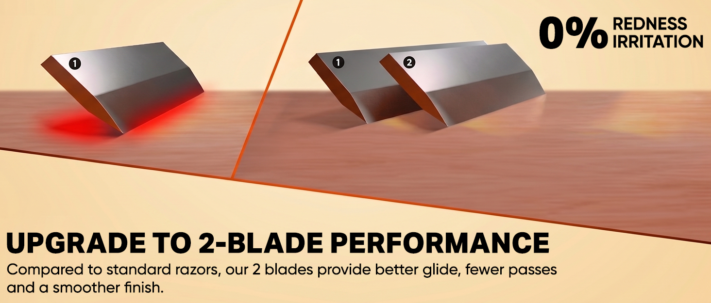 Mr. Stag TwinEdge Sweden Stainless Steel Blade Disposable Razors (Pack of 2) detail